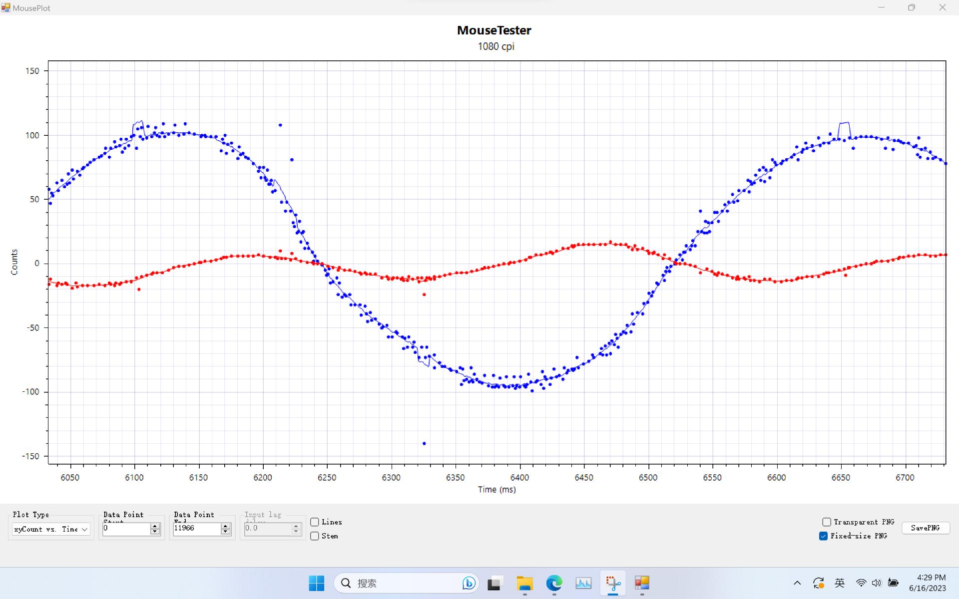 便宜鼠标和电竞鼠标外观对比,精选五款无线鼠标百元性价比之选
