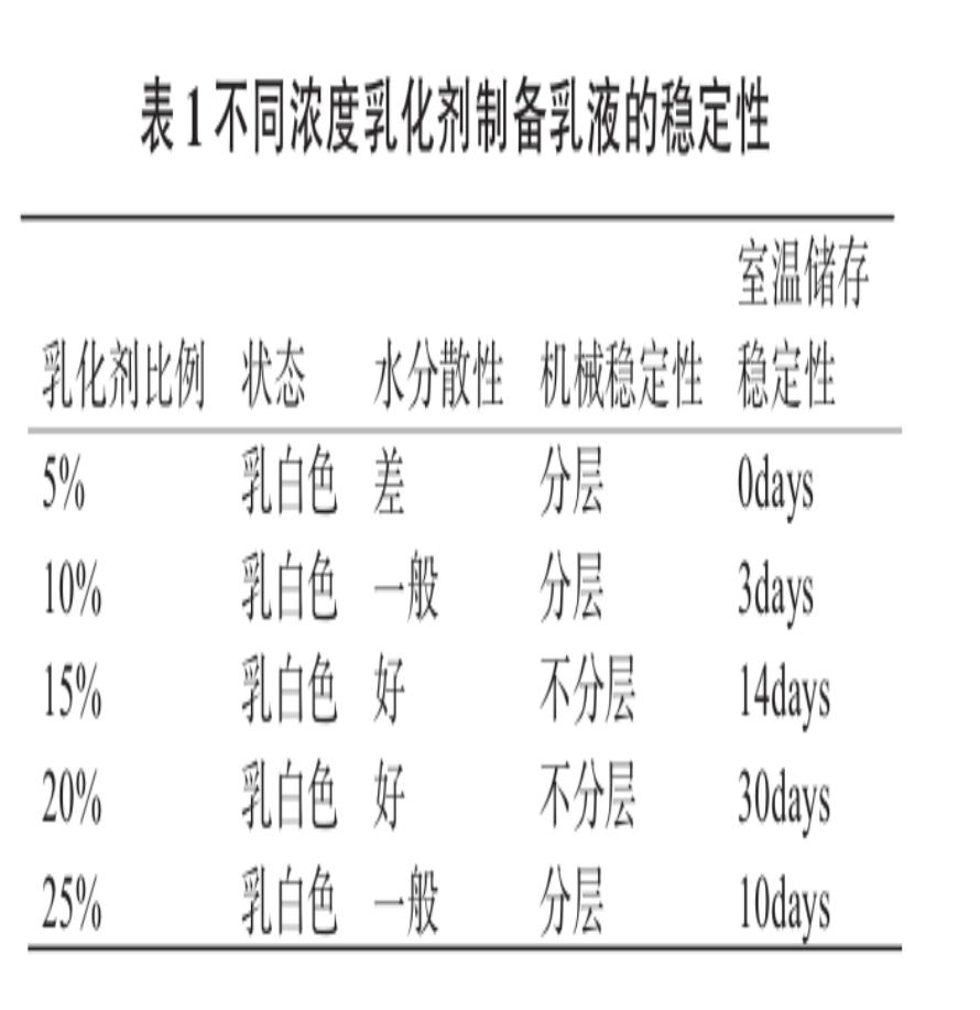 含羟基水性环氧树脂,双组份水性环氧树脂原料