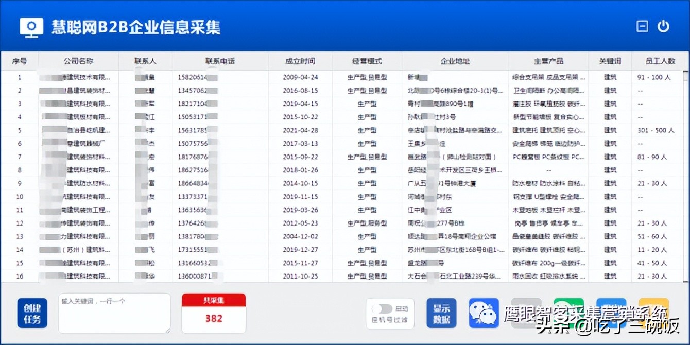 智能拓客系统排名,鹰眼智客智能拓客系统