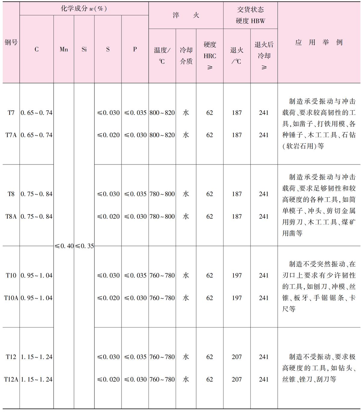 金属材料及制品检测服务方案价钱,金属材料及制品检测企业