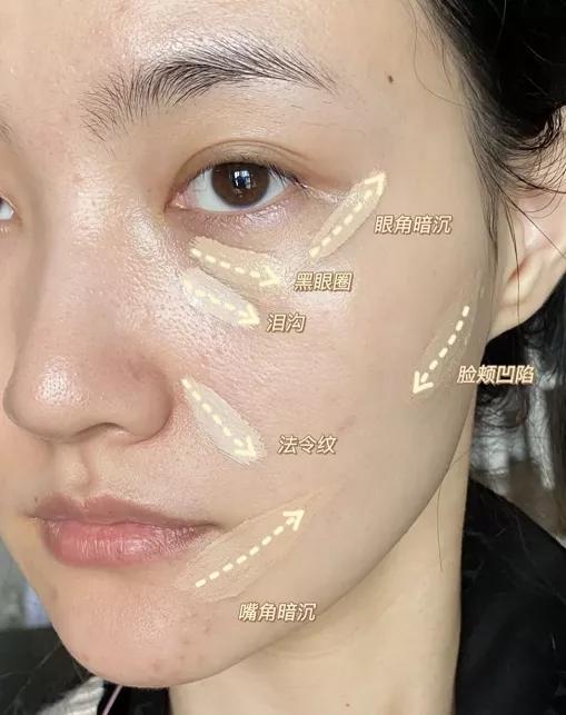 什么是骨相化妆和皮象化妆,皮相和骨相化妆教程一样吗