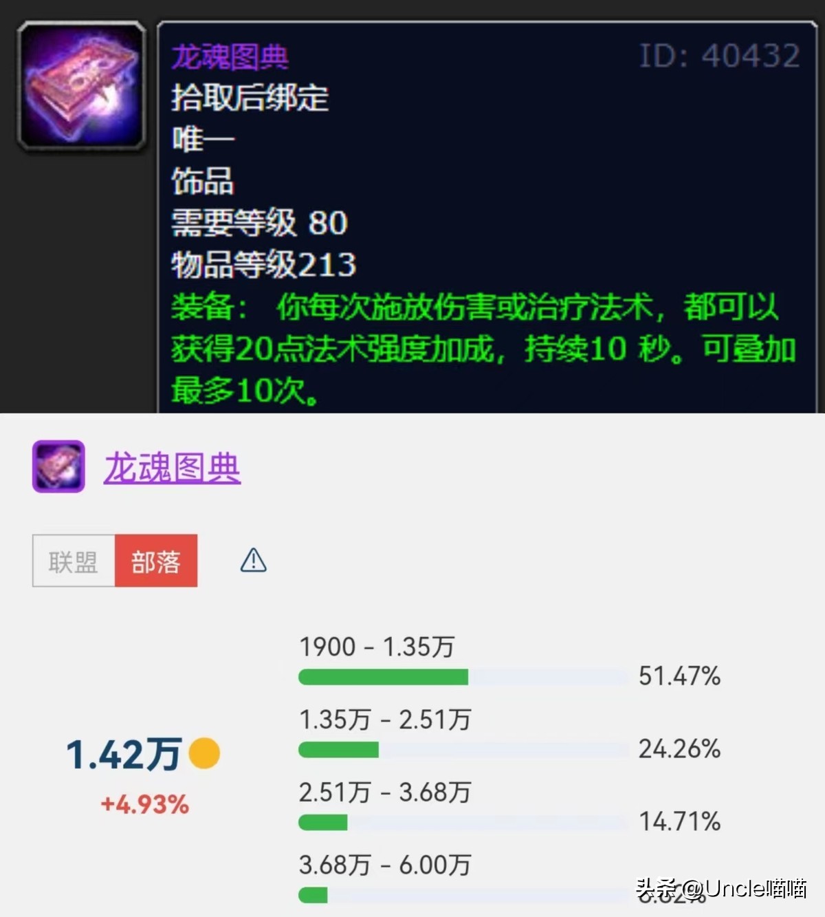 魔兽怀旧服wlk礼包,魔兽怀旧服wlk实时金币价格