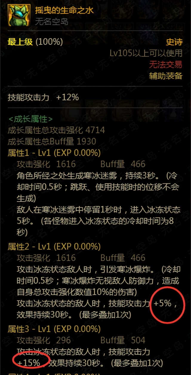 dnf搬砖装备推荐大天御气功,dnf最强搬砖套装阿修罗