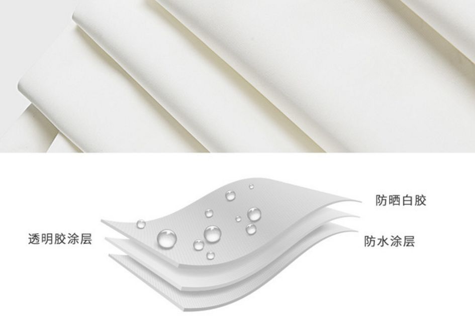 史上最惊艳的伞,防晒效果好又结实的伞推荐