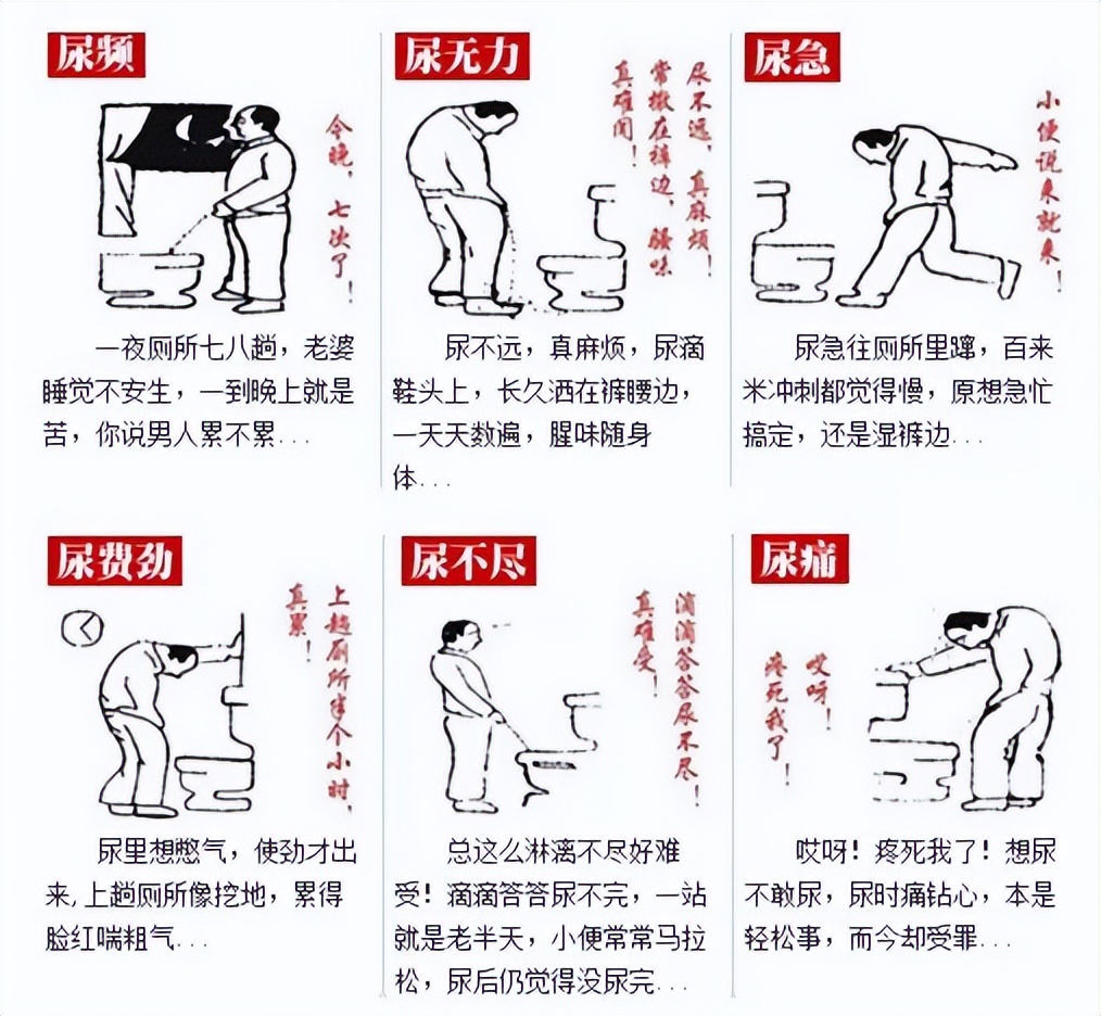 60岁男性尿道口滴白是什么原因,前列腺增生引起尿道滴白厉害吗