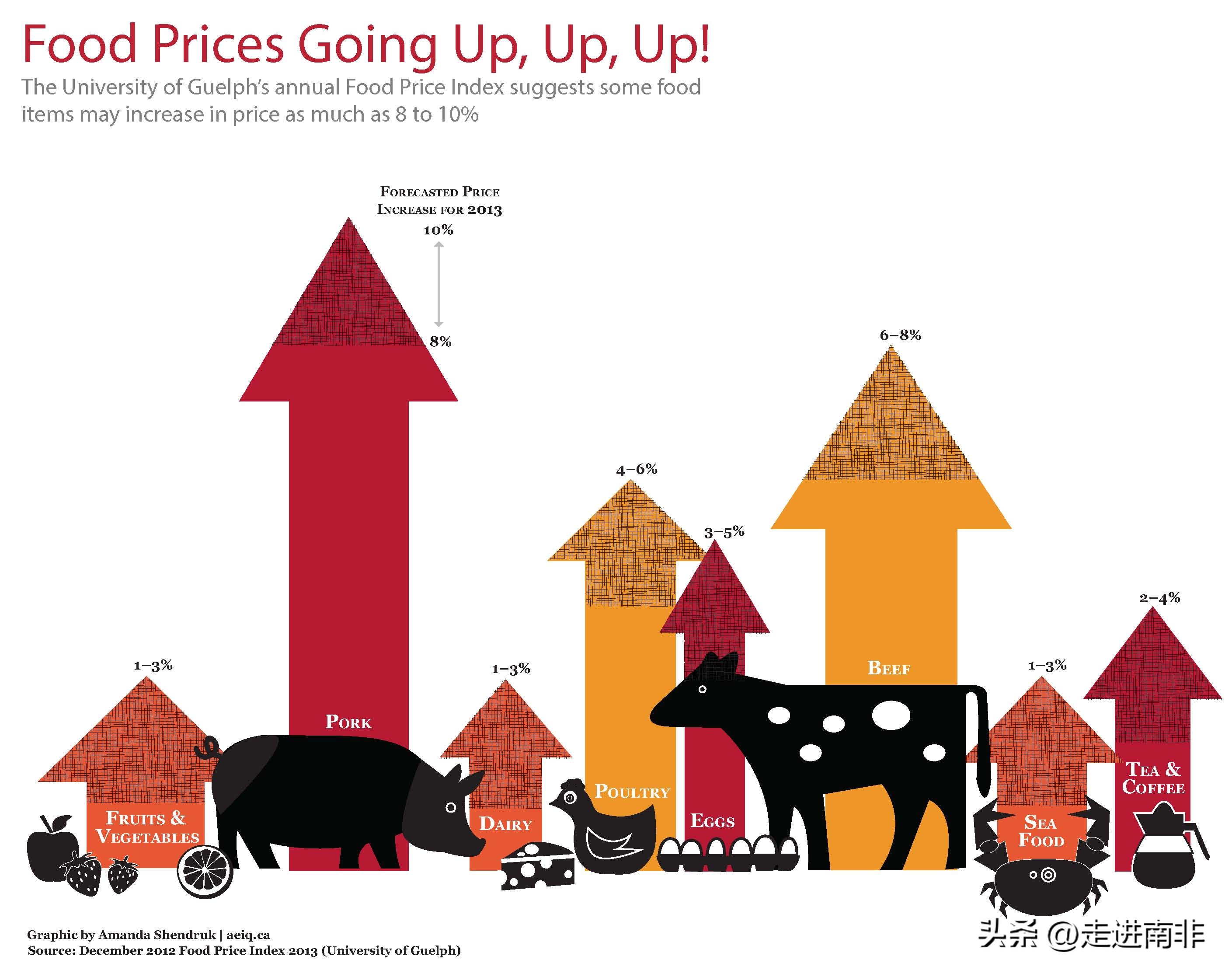 美国加息对有色金属股票的影响,美国又加息了吗几点公布