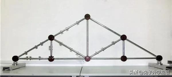 大学万金油专业学什么,大学专业分享