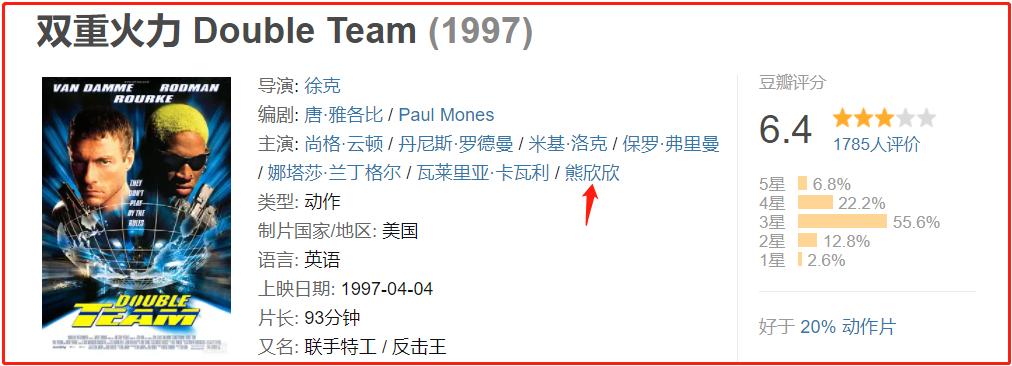 明明五大三粗，偏有“千娇百媚”的名字，这些演员会“骗人”