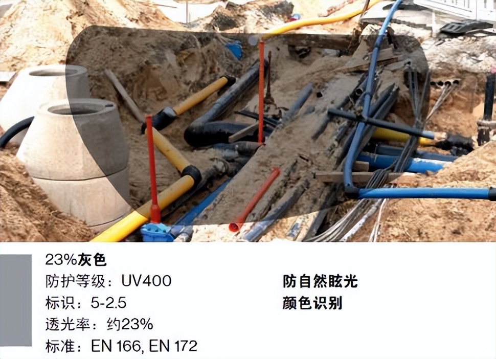 眼睛怎么样能有效的防护紫外线,眼睛防紫外线的作用