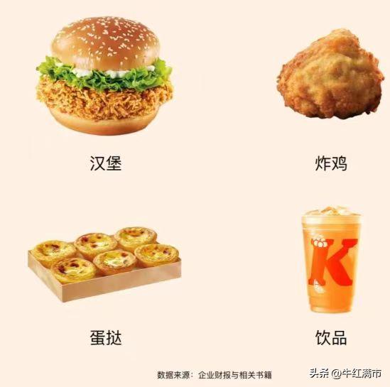 每天了解一家上市公司,每天了解一家公司品牌