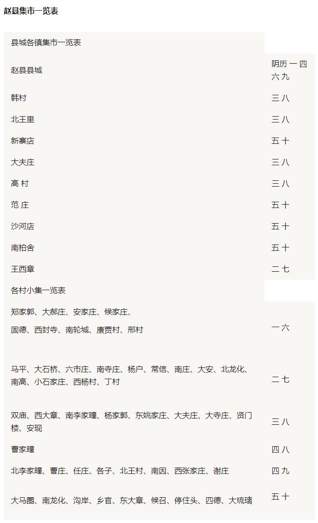 石家庄赵县县城大集,今天石家庄赵县哪里赶集