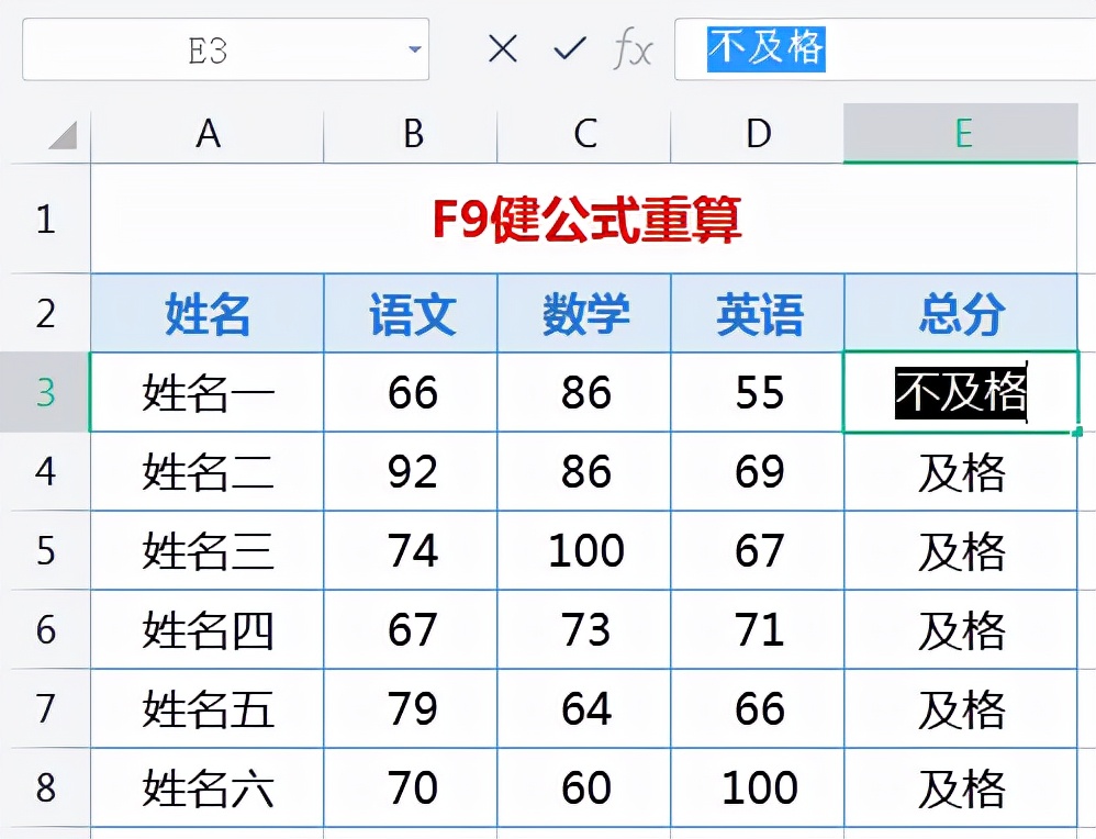 excel函数公式大全讲解vlookup,excel函数公式sumifs跨表使用