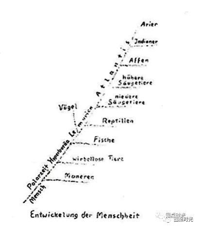 华德福，我的内心是几乎崩溃-雄文