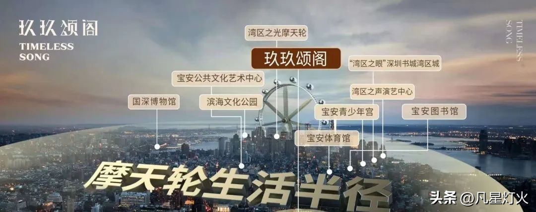 宝安中熙玖颂阁,深圳中熙玖颂阁