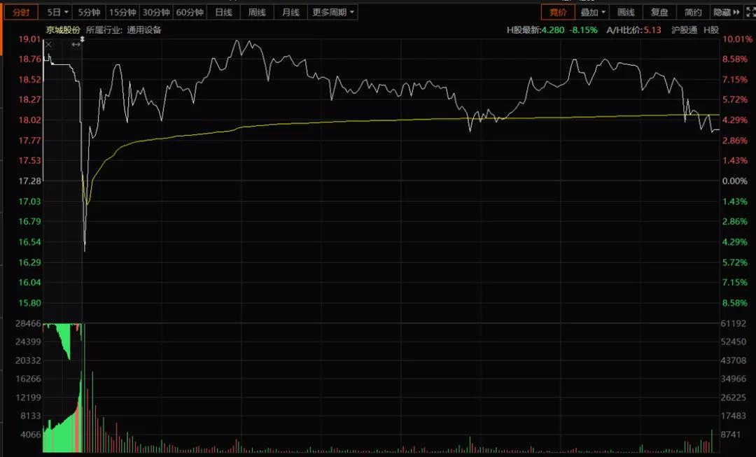 向“核按钮”说不！三羊马也太妖了