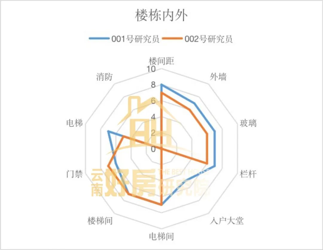 今天恒大交房了吗,恒大精装房终于交房