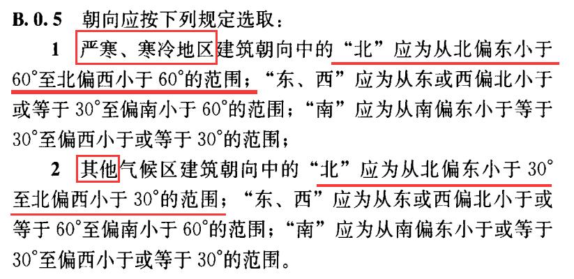 建筑节能与可再生能源通用规范,建筑节能与可再生能源规范