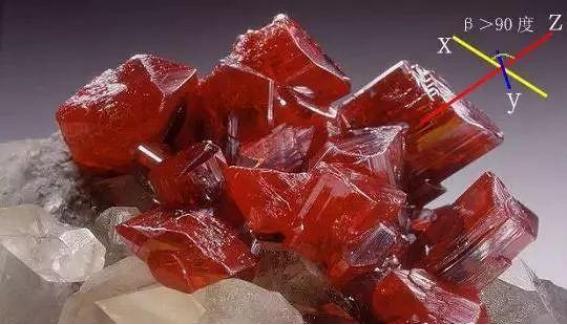 七大晶系的代表矿物,七大晶系