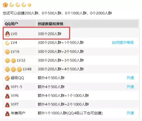 qq群怎么变身,qq移动硬盘在哪打开