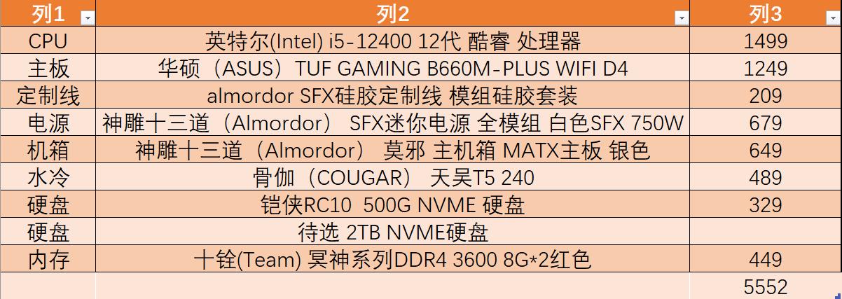 不断折腾不断快乐，给我的主机升级硬盘和散热