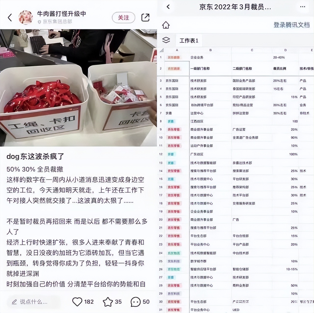 京东裁员是经济性裁员吗,京东裁员是因为员工不进步吗