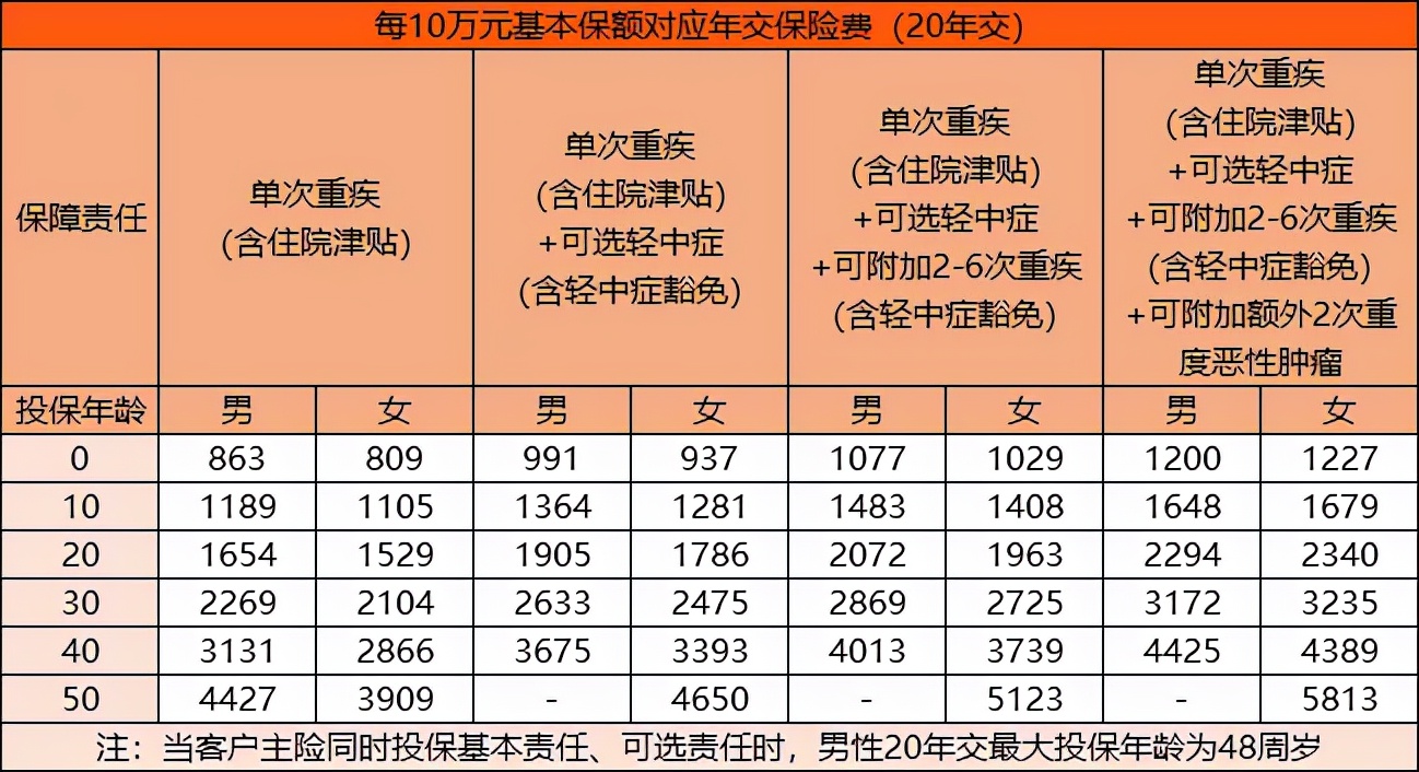 华夏常春藤全能版产品简介视频,玉如意和貔貅