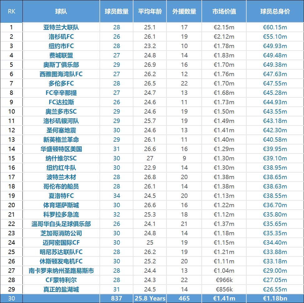 扫盲贴,扫盲贴属性大全