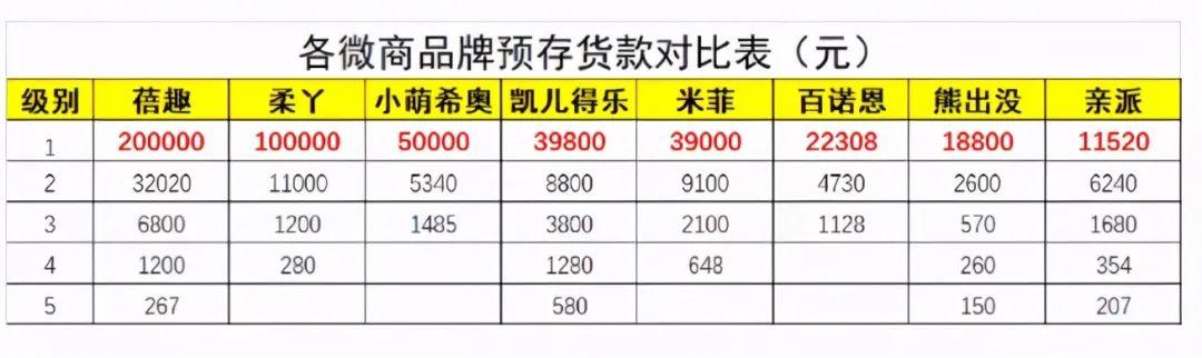 高端品牌纸尿裤生存现状,中国纸尿裤现状