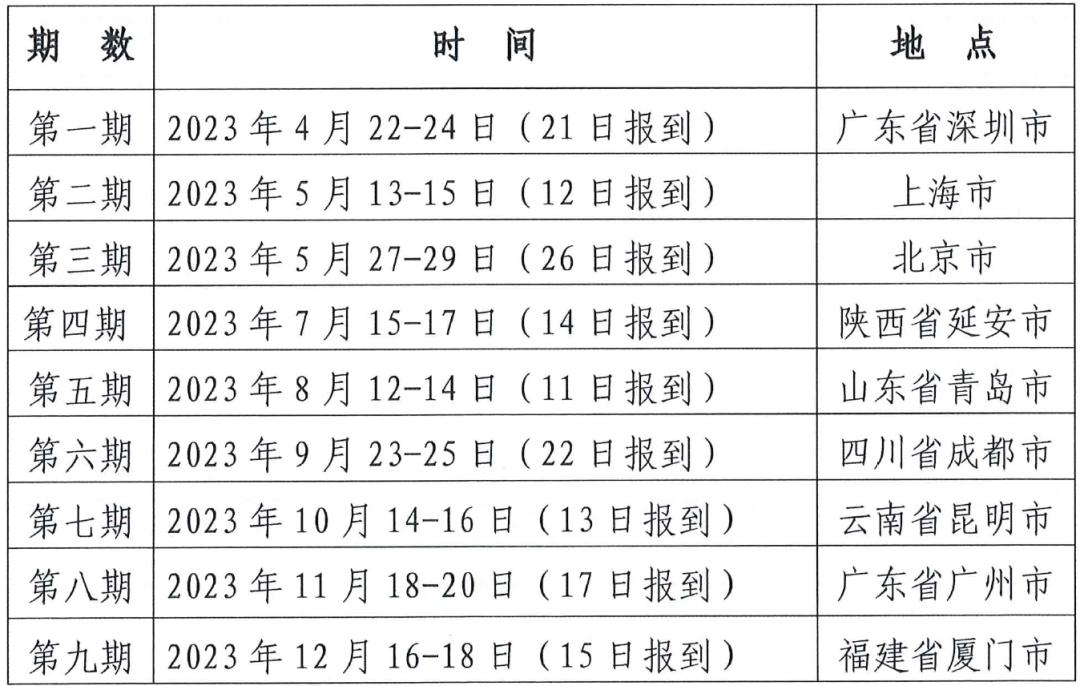卓越校长培训启动仪式,卓越校长研修班