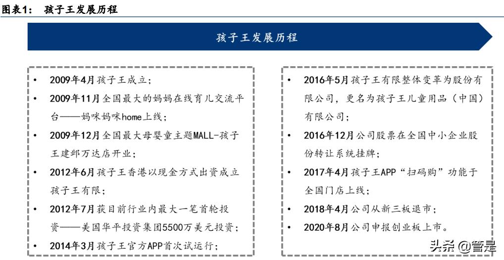 孩子王研究报告：重度会员+数据驱动，全渠道加速成长