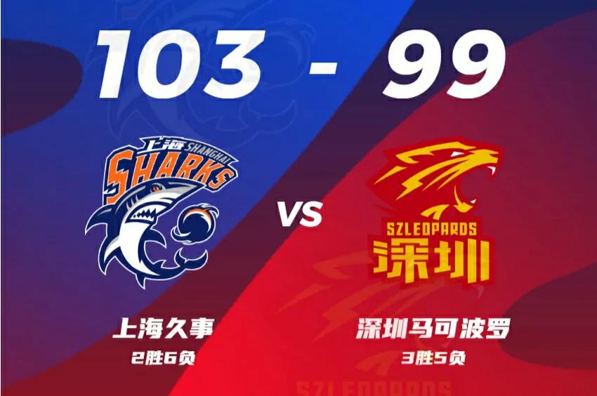 CBA最新积分榜辽宁不败排第二,cba最新积分榜辽宁输的三场球