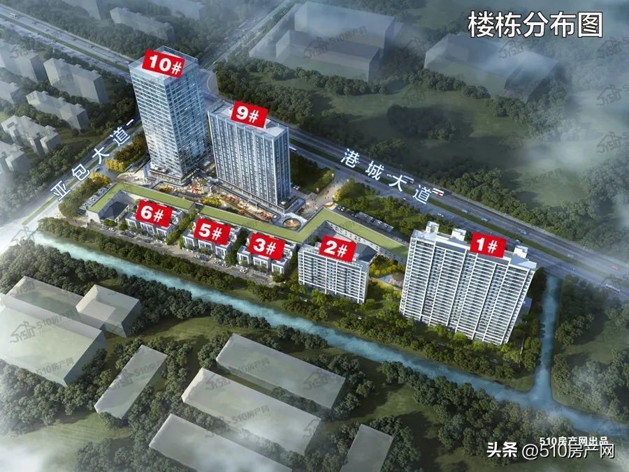 江阴楼市最新消息,江阴新盘