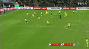 孙兴慜狂奔80米什么奖,孙兴慜70米亚洲速度