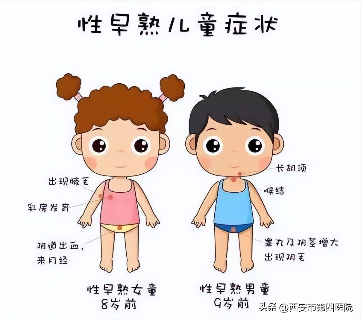 健康中国2030妇女健康计划,健康中国儿童青少年心理健康行动