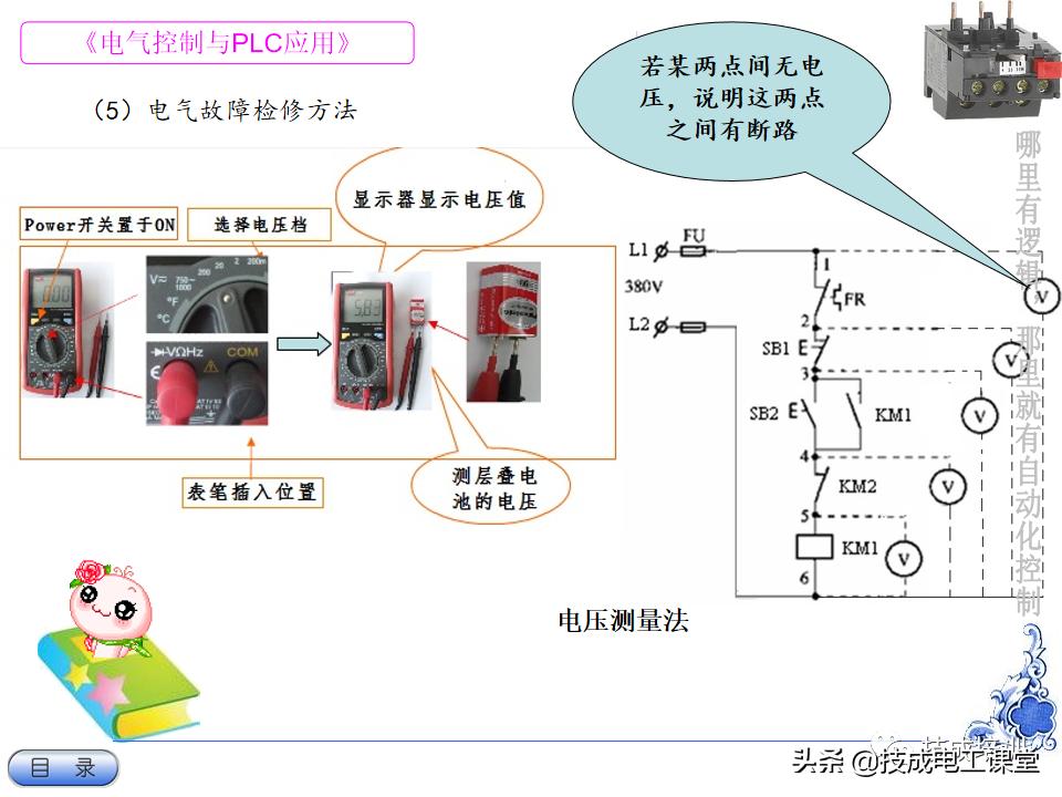 电气教程ppt,超详细的电气基础知识下载