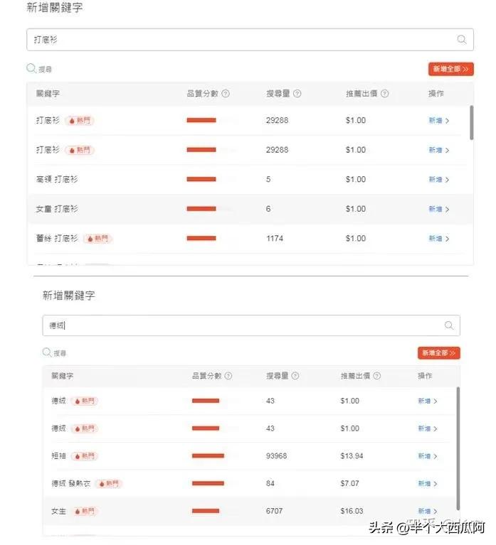 虾皮shopee月入过万关键词选品思路,虾皮shopee跨境电商选品技巧