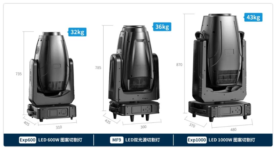 双光源灯和单灯的区别,舞台灯光纯切割灯