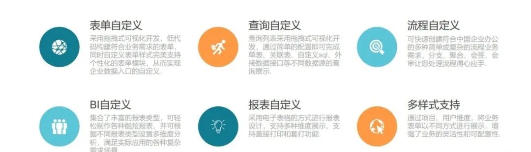 企业办公自动化管理系统,办公管理系统排行榜