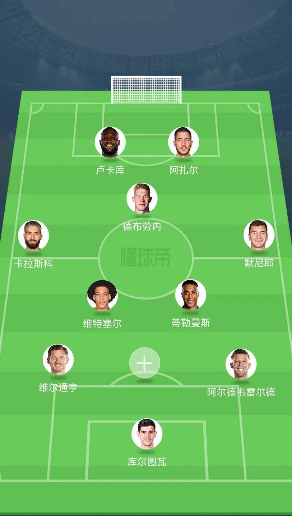 世界杯32强巡礼比利时名单,世界杯32强巡礼英格兰