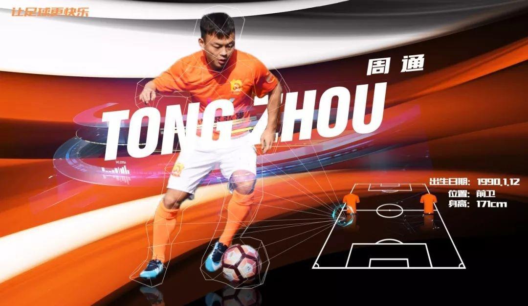 祝福中国足球小将,祝福足球球员签约新球队