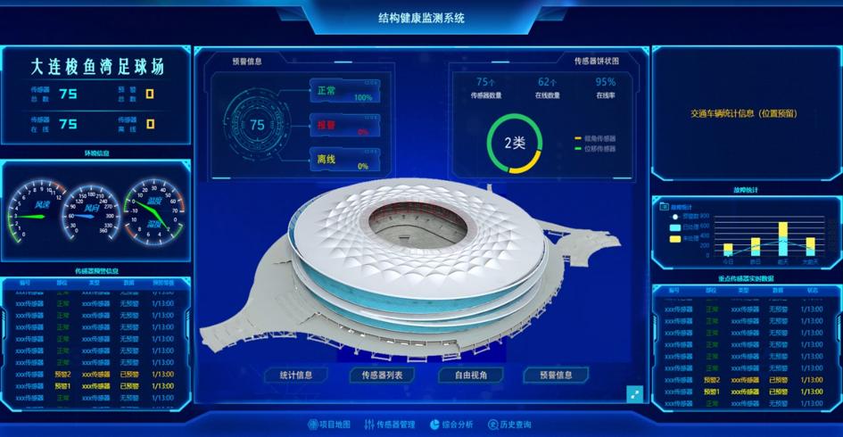 大连梭鱼湾足球场建设时间,大连梭鱼湾足球场建设结构和设计