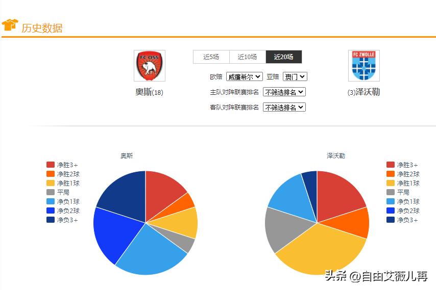 竞彩足球比赛比分推荐,竞彩足球今日推荐毕尔巴鄂