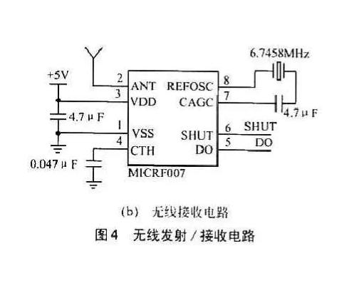 msp430简易波形发生器,msp430单片机时钟校准