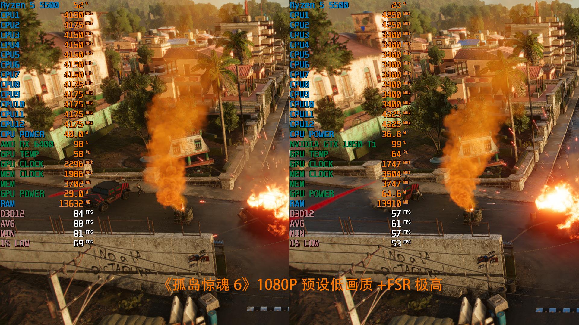 全新千元亮机卡怎么选，RX6400对比GTX1050Ti实测告诉你