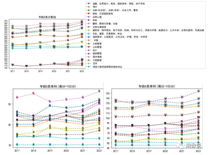 疫情会迎来哪些转机,国内疫情的开始与结束