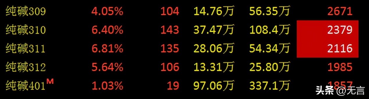 天勤量化交易软件,天勤期货量化