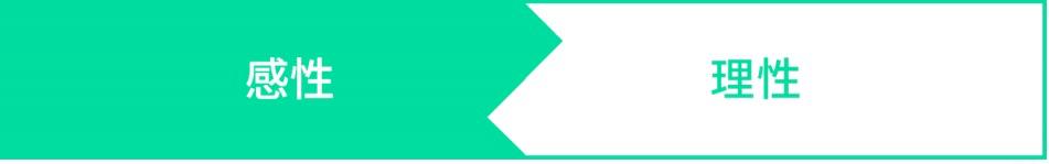 网站建设要考虑哪些方面的问题,网站的建设目标从哪几方面去明确