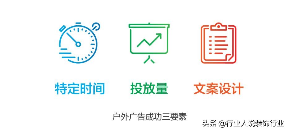 装企最好的线上营销,装企如何精准营销