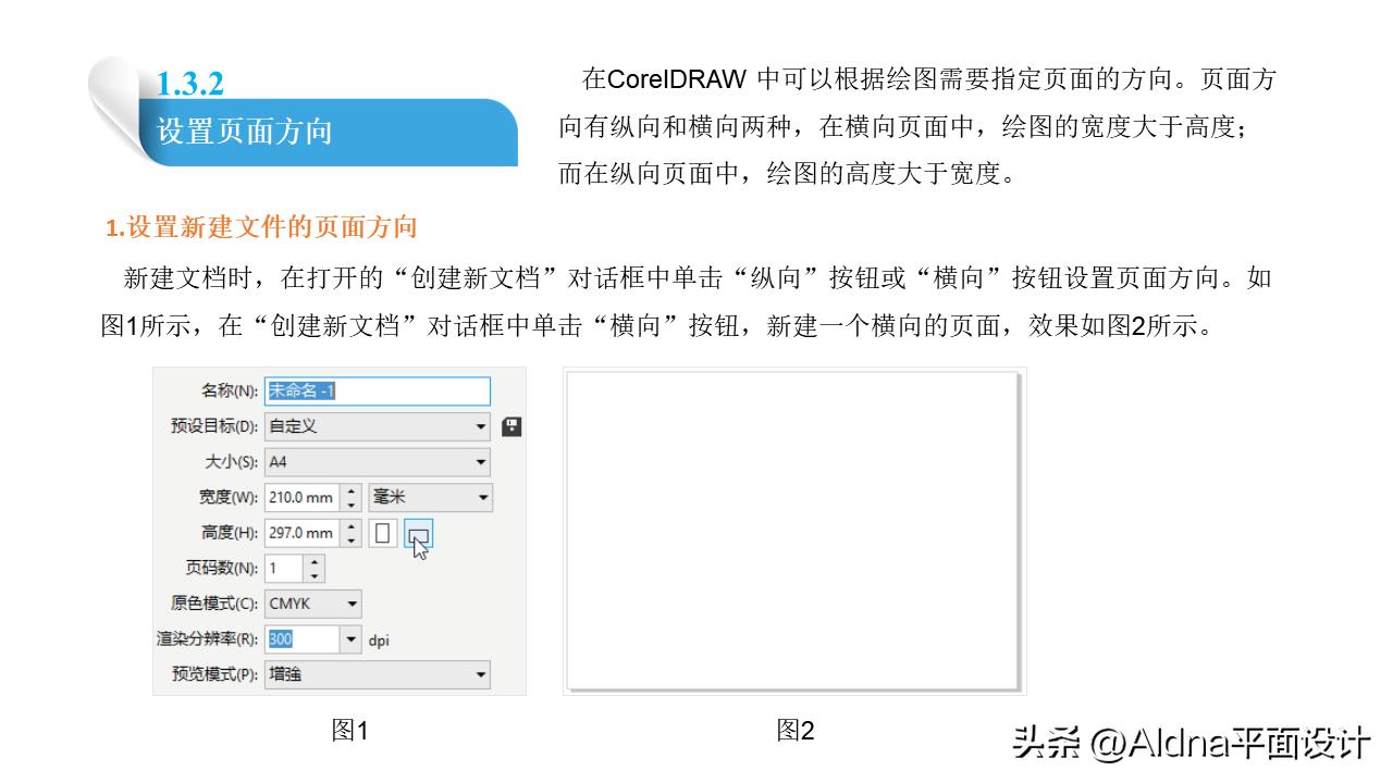 coreldraw快速入门,coreldraw4教程入门