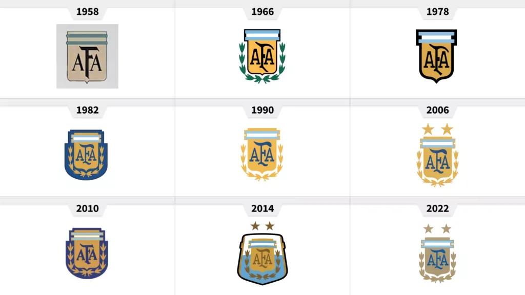 阿根廷三冠队标,阿根廷队2022世界杯夺冠